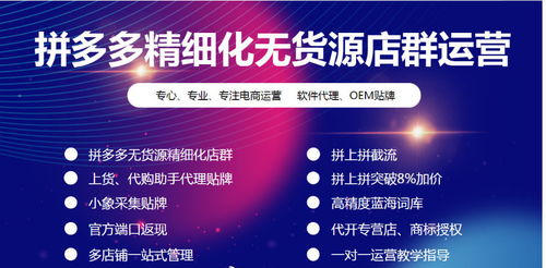 一、 开店风险与资金需求