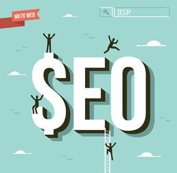 第二步：优化网站关键词布局