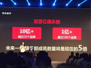 京东青绿计划明确消费后公益林建设计划，助力产业链绿色供应