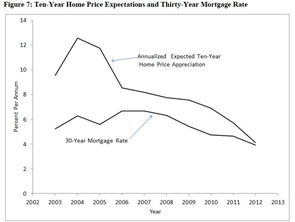 发布频率的灵活性与策略