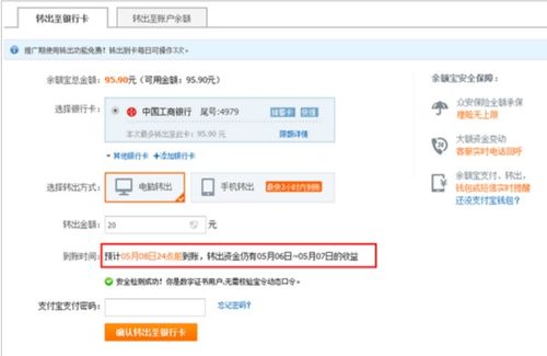 一、 支付宝转出手续费解析