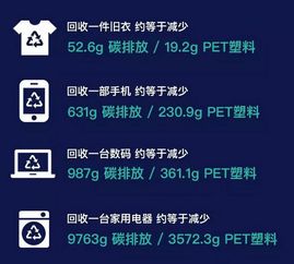 二、 多规格商品概念解析：满足买家个性化需求