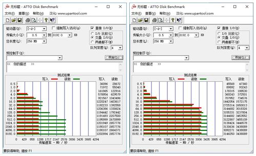 建立对比表， 跟踪物流商表现