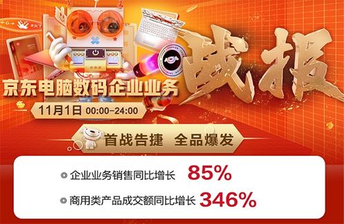 一、京东e卡概述