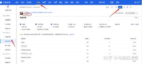 二、 消费者需求变化与市场饱和
