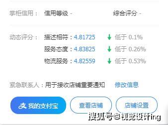 关注店铺动销率：提高商品发展潜力度