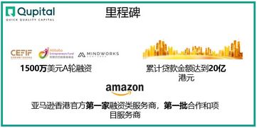 市场背景与需求分析