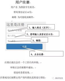 一、 卡派预约流程概述