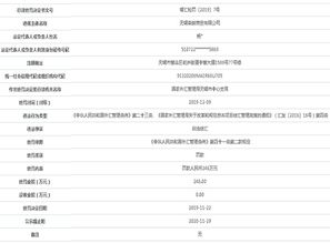 一、 个人外汇额度提升策略