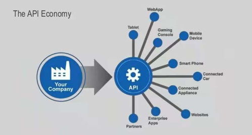 合作背景与意义