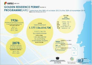 注意事项与优化建议