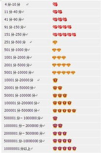 3. 优化物流体验