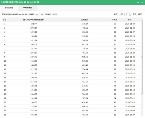 敏感词的定义及其影响