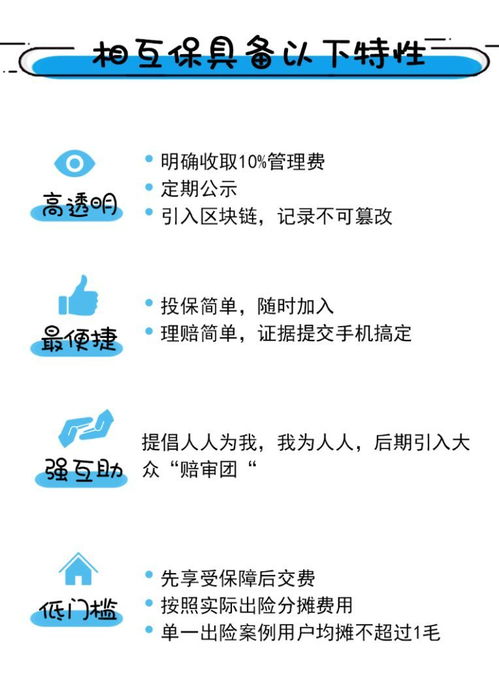 虾皮退货率受多种因素影响