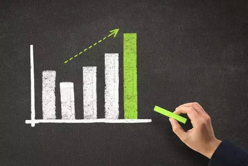 2. 流量分配方式