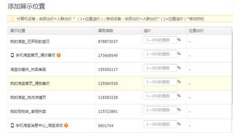 淘宝直通车定向推广的实践与技巧