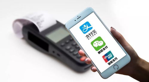 一、 速卖通的支付方式概述