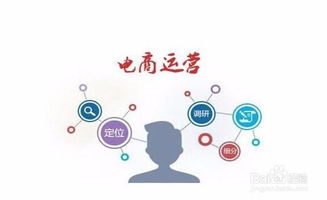 推广策略：免费与付费相结合， 精准投放