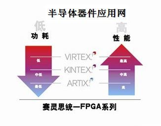 五、 物流安排：高效协同的物流体系