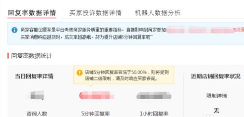 三、 如何提高拼多多回复率