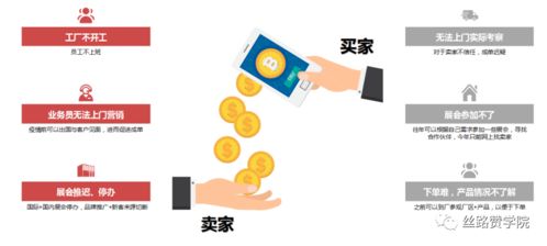 第二步：访问工具并粘贴链接