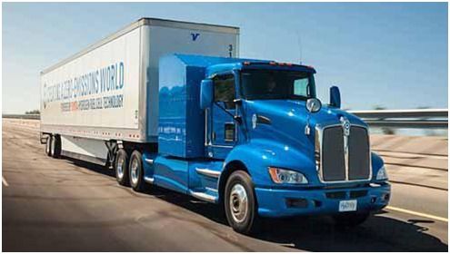 电动重卡车队与氢燃料电池拖挂车头