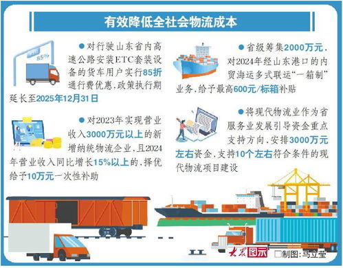 降低加拿大尾程物流成本的有效策略