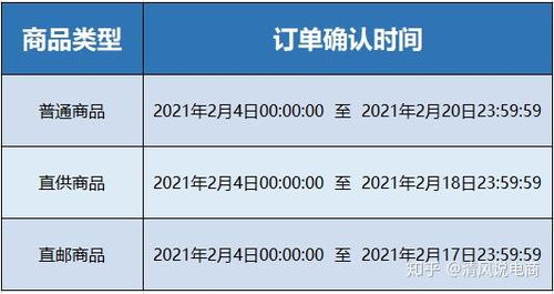 二、 物流停运时间