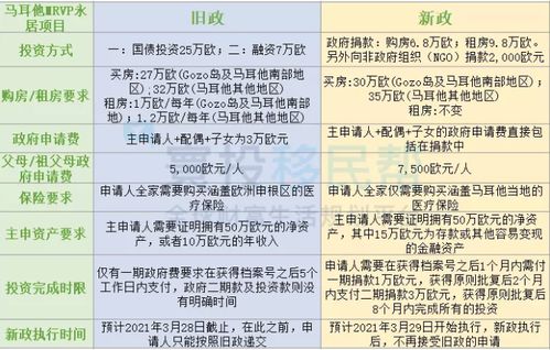 周末与节假日发货政策详解