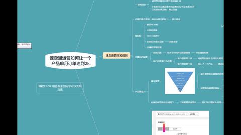 6. 遵守平台规定
