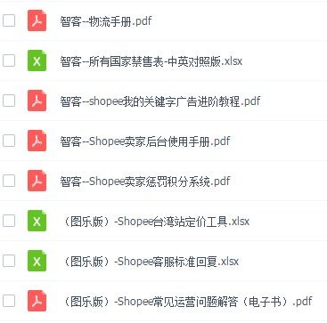 注意事项：提现门槛与税务问题