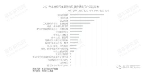 五、出口代理费的重要性