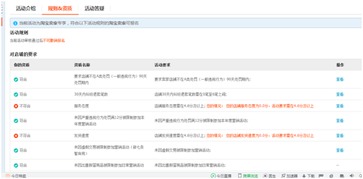 淘宝每日好店的巨大收益与严格入选标准