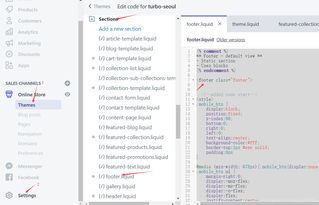 三、 Shopify子菜单的好处