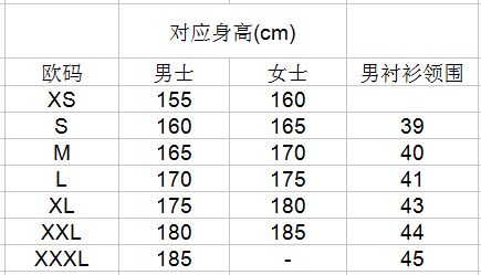 五、 睡袋的HS编码及归类
