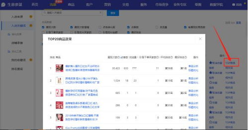 5. 关注店铺数据分析