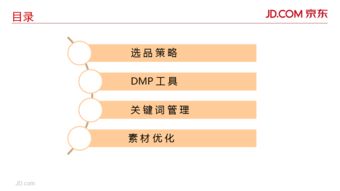 3. 时间折扣优化