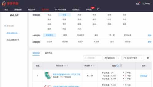 4. 京东金融产品