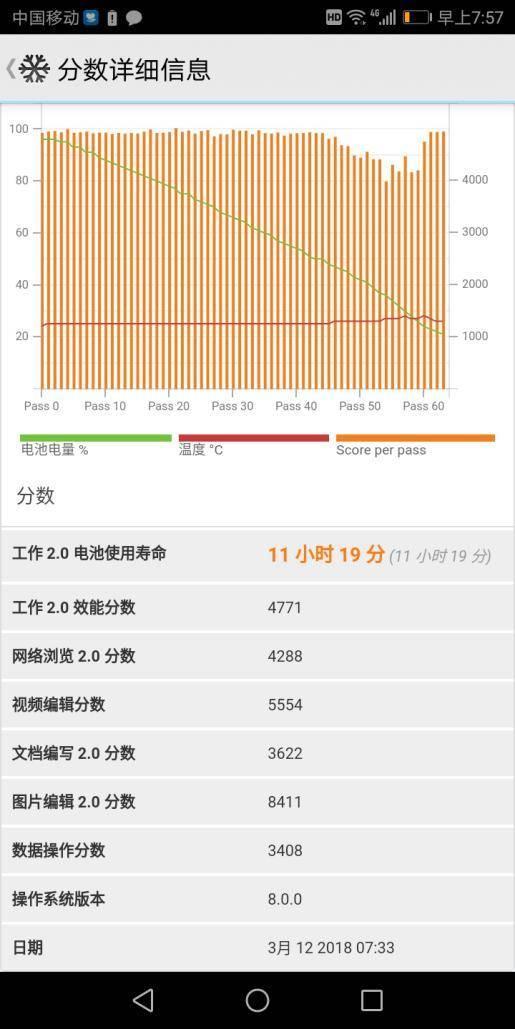 1. 难以估算价值的有价证券及易丢失的贵重物品