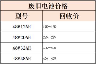 国际包裹申报价值如何同过税务平衡法则实现合理避税