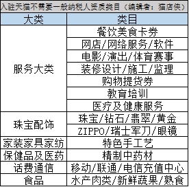 2. 税务机关调查