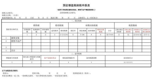 国家税收政策调整
