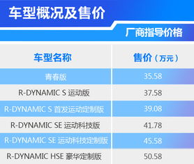 屏幕参数：分辨率与色彩还原度