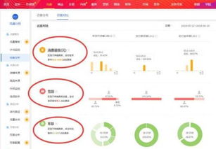 2. 优化搜索算法