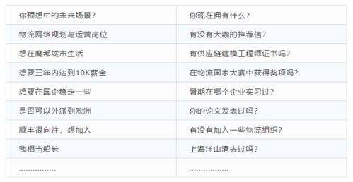 自主掌控物流与成本