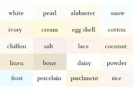 一、 Shopee公布2021年度东南亚全新消费者洞察