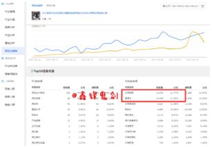 三、如何理解？