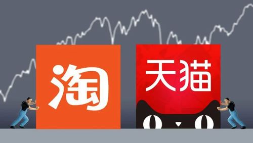 五、 淘宝天猫连续开展公益活动，助力受灾地区