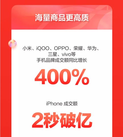 一、双11京东破多少亿？