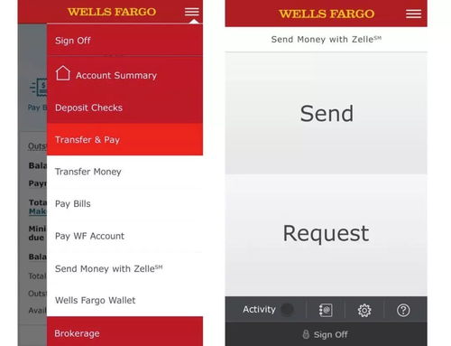 二、Zelle注册过程
